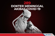 161 Dokter Umum dan...