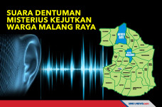 Suara Dentuman Misterius...