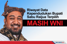 Riwayat Data Kependudukan...