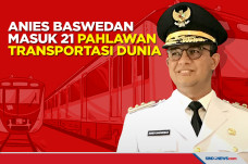 Integrasikan Transportasi,...