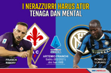 Jadwal Ketat, Inter...