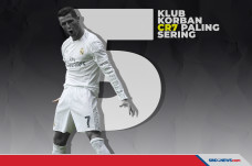 5 Klub yang Paling Sering...