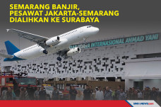 Semarang Banjir, Pesawat...