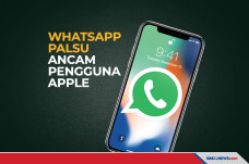 Aplikasi WhatsApp Palsu...