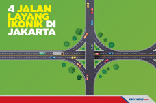 4 Jalan Layang Ikonik...