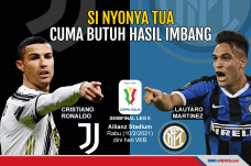 Menang pada Leg I, Juventus...