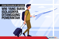 WNI yang Biaya Isolasinya...