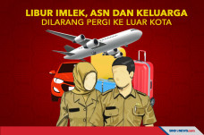 Libur Imlek, ASN dan...