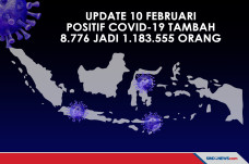 Update 10 Februari,...