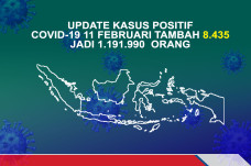 Update 11 Februari,...