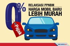 PPnBM Sebesar 0%, Harga...