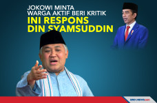 Jokowi Minta Warga Aktif...
