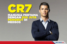 Ronaldo Jadi Manusia...