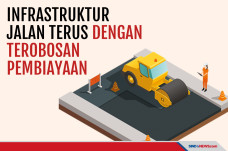 Proyek Infrastruktur...