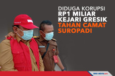 Diduga Korupsi Rp1 Miliar...