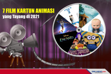 Tujuh Film Kartun Animasi...