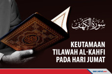 Keutamaan Menghidupkan...