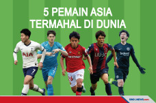 5 Pesepak Bola Asia...