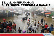 Sejumlah Perumahan di...