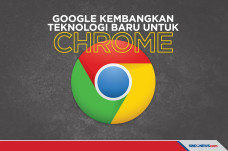Google Kembangkan Teknologi...