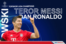Lewandowski Teror Messi-Ronaldo...