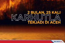 25 Kali Karhutla terjadi...