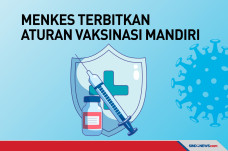 Menteri Kesehatan Terbitkan...