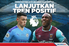 Prediksi Man City vs...