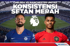 Chelsea vs Manchester...