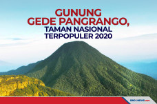 Gunung Gede Pangrango,...
