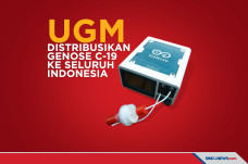 2.021 Unit GeNose C-19...