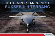 Loyal Wingman Jet Tempur...
