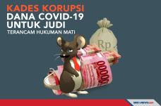 Kades Korupsi Dana Covid-19...