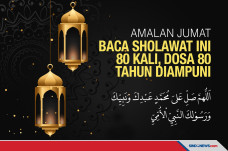 Baca Sholawat Ini 80...