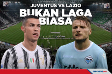 Prediksi Pertandingan...