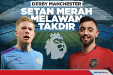 Prediksi Derby Manchester,...