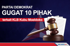 10 Pihak terkait KLB...