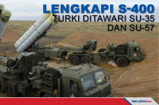 Lengkapi S-400, Turki...