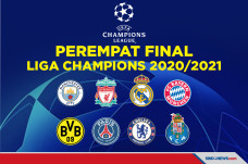 Hasil Drawing Perempat...