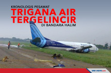 Kronologis Pesawat Trigana...