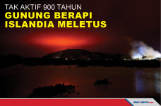 Tak Aktif 900 Tahun,...