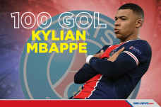 Kylian Mbappe Cetak...