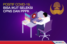 Positif Covid-19, Bisa...