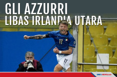 Pamer Kekuatan, Italia...