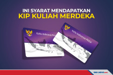 Tertarik Daftar KIP...