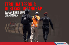 Terduga Teroris di Bekasi...