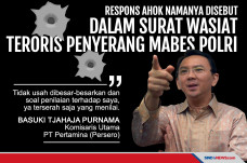 Respons Ahok Namanya...
