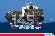 Otoritas Terusan Suez...