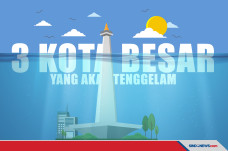 Jakarta Termasuk dari...