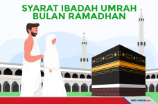Arab Saudi Izinkan Umrah...